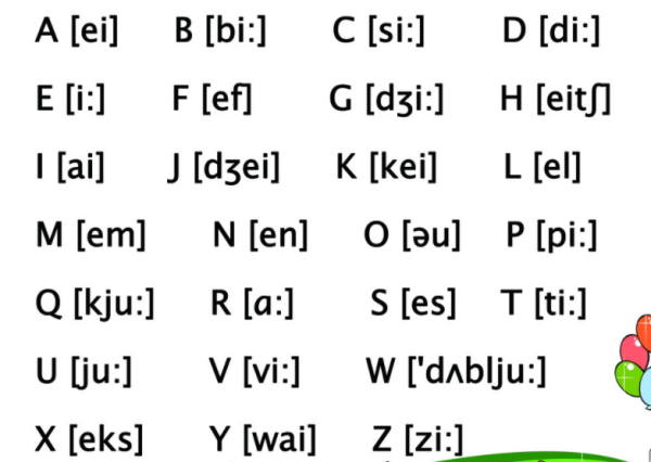 标准的26个字母的读法