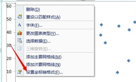 怎么利用Excel绘制四象限图