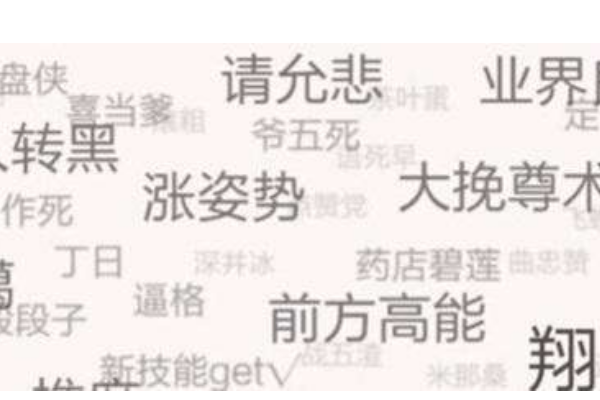 网络上“萌萌”是什么意思？