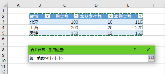 怎样迅速汇总相来自同格式的多张EXCEL表格？