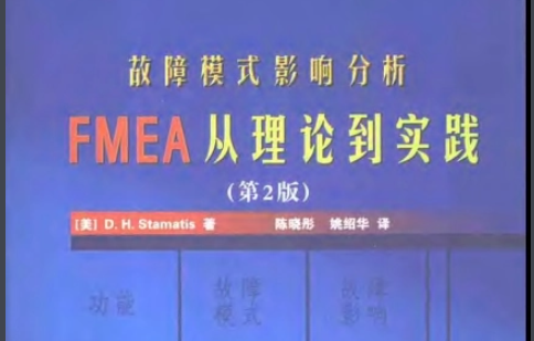 fmea什么意思?