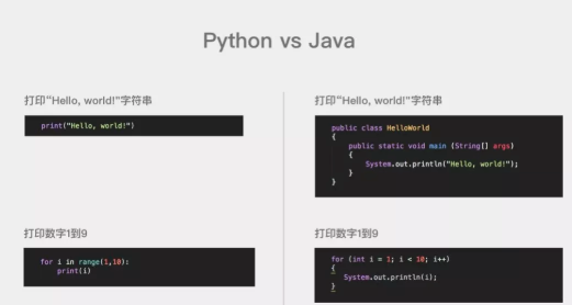 python可以做什么