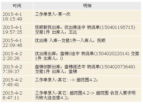 特急送来自快递单号查询