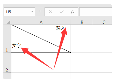 表格斜线架序委父值祖保突端将表格一分为二，要怎么在里面打字？