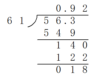 5.63÷6.1竖式计算