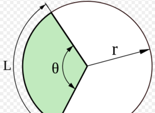 扇形面积怎么求？