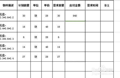 EXCEL化表格中，怎样设置可以达到自动计算的目的？