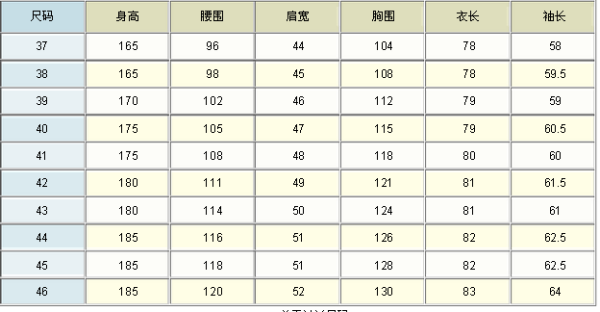 41码衬衣到底是多大?