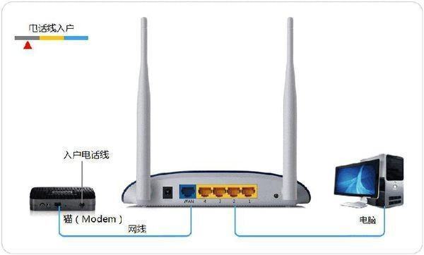 手机连了wifi来自显示不可上网怎么回事