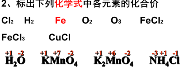 请问常见的五大原子团是哪五大,符号是什么?