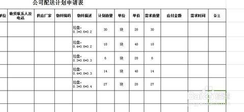 EXCEL化表格中，怎样设置可以达到自动计算的目的？