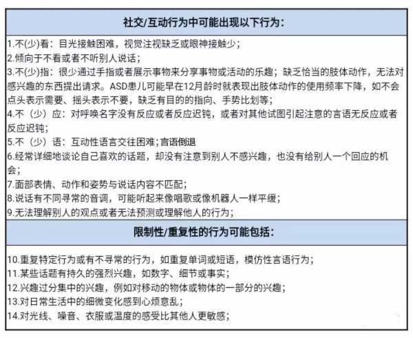 自闭症的表现有哪些？