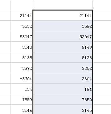 excel 求绝对值函数