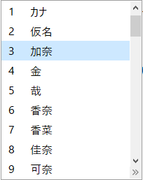 日语名字翻译