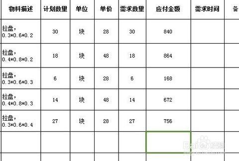 EXCEL化表格中，怎样设置可以达到自动计算的目的？