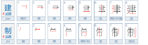 建制的解释是什么?