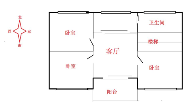 楼房所谓的坐北朝南，如何理解