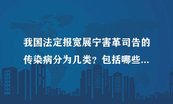 我国法定报宽展宁害革司告的传染病分为几类？包括哪些传染病？