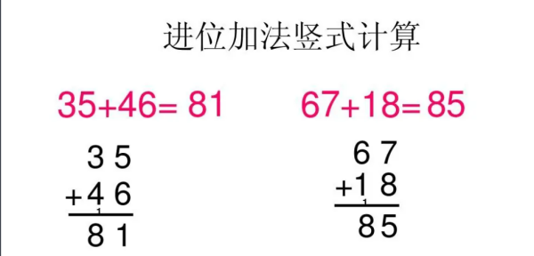 14.32×22.75竖式计算？