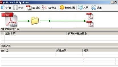 pdf文件不能打印的原因是什么