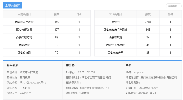 西安市政府官方网站