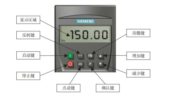 变频器参数设置步骤