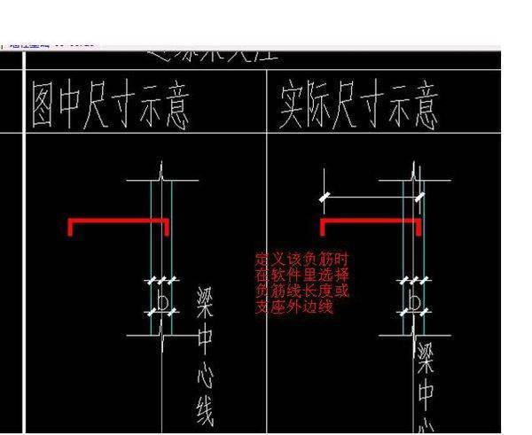 支座负筋的计算方法