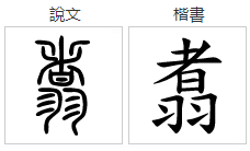 翥、这个字什么意思?