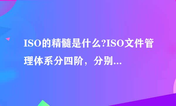 ISO的精髓是什么?ISO文件管理体系分四阶，分别是来自什么?