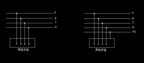 电路图的三来自相五线是什么意思?