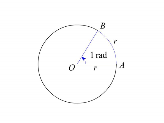 弧度和度的区别？