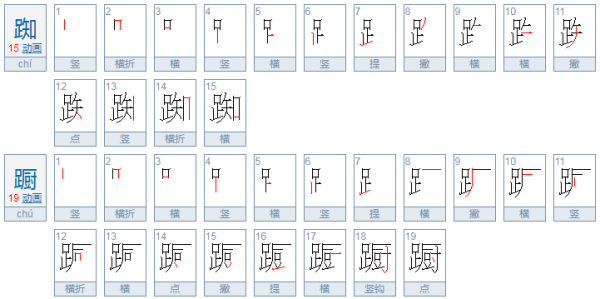 踟蹰和踌躇有什么区别??