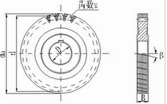 什么是分度圆？它是怎么规定的？