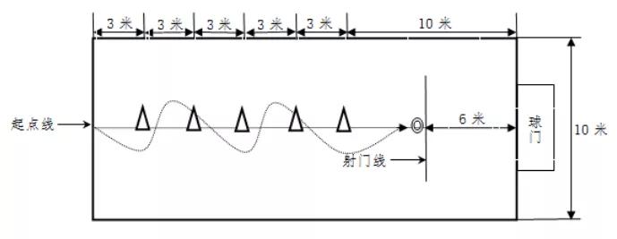 2021体育中考时间是什么时候?