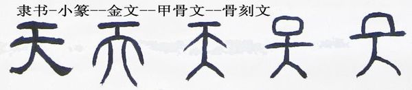 古代的天字怎么写