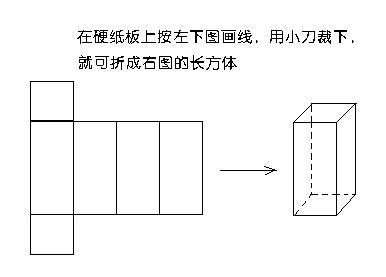 长方体的做法步骤图片