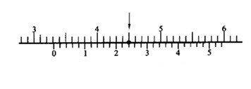 0.02级游标卡尺怎么读数