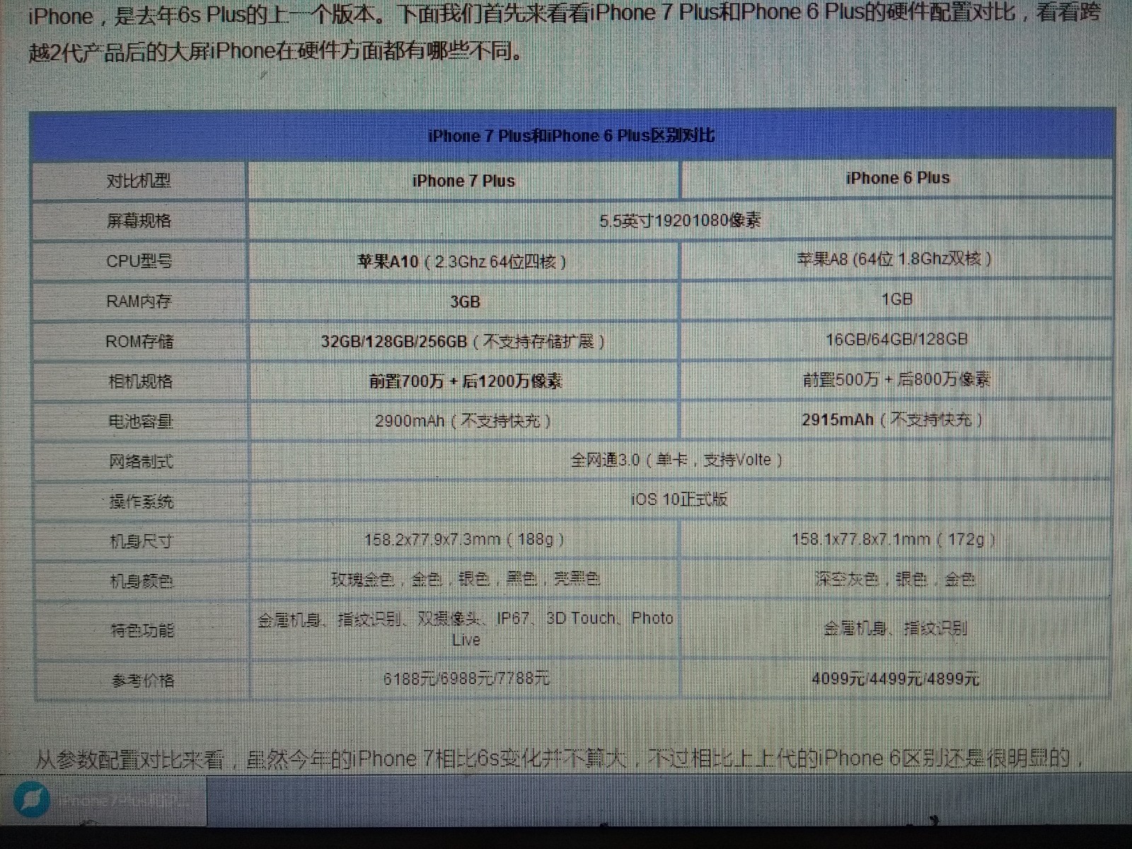 苹果7好用还是6sp好用