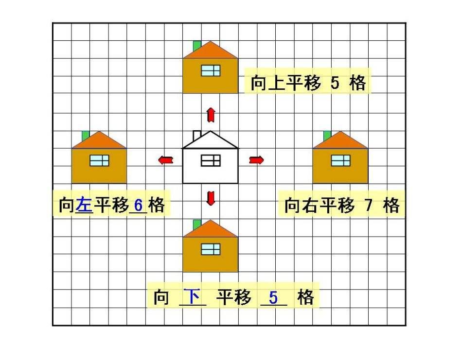 平移的定义 是什么？ 小学数学