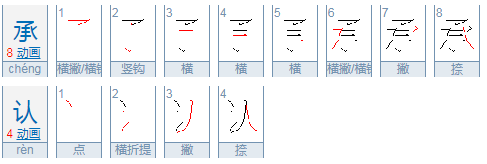 承认 承认是什么 承认的意思 承认的拼音