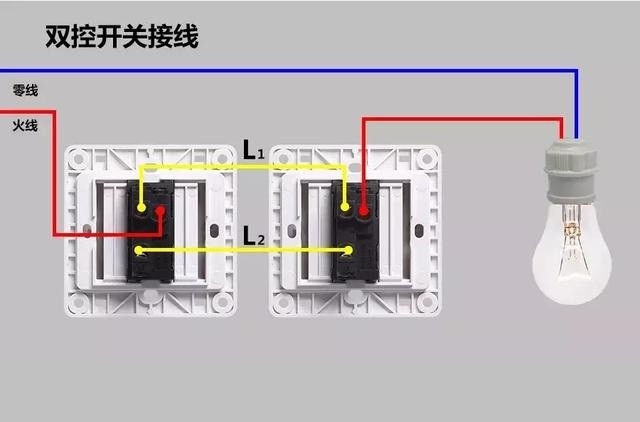 一灯一控开关接线图解