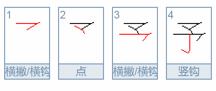 予怎么读音是什么