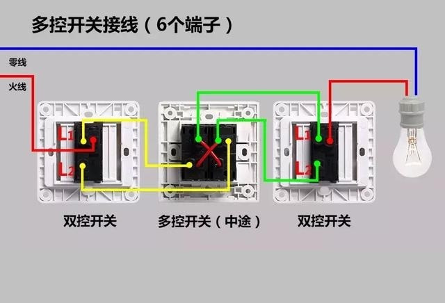 一灯一控开关接线图解