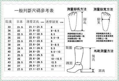 鞋码 :270 是鞋子的多少号