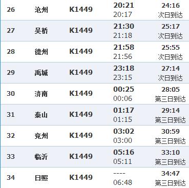 1452次列车路线查询