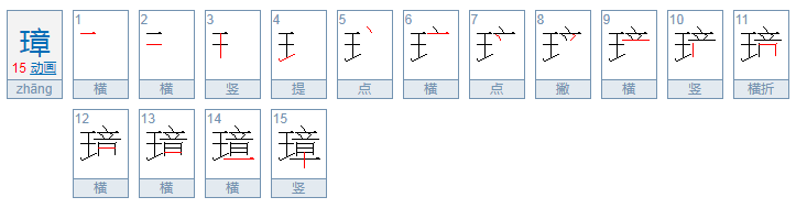 璋字的寓意和含义是什么？