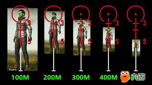 战倍镜怎么用 四倍镜瞄准技巧详解