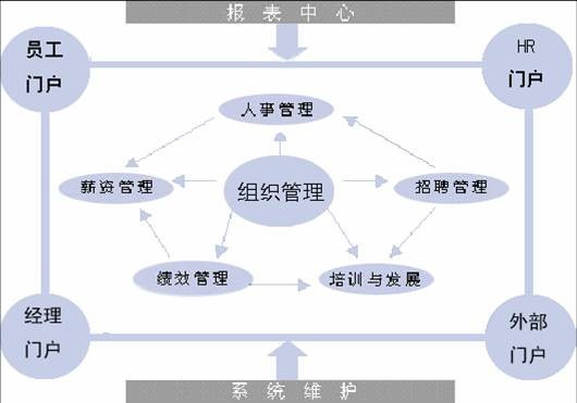 谁告诉我3p 是什么意思啊