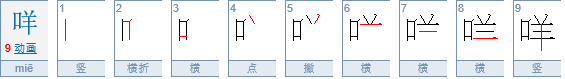 咩是什么意思?念什么?