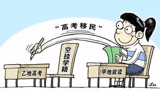 高考移民大学已经毕业后被查出来如何处理